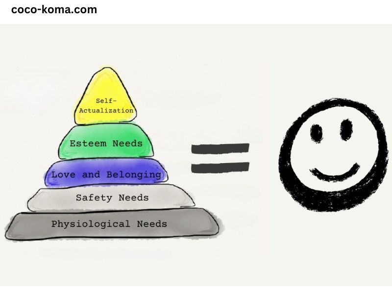 Where on the Physical Activity Pyramid Do Lifestyle Activities Belong?